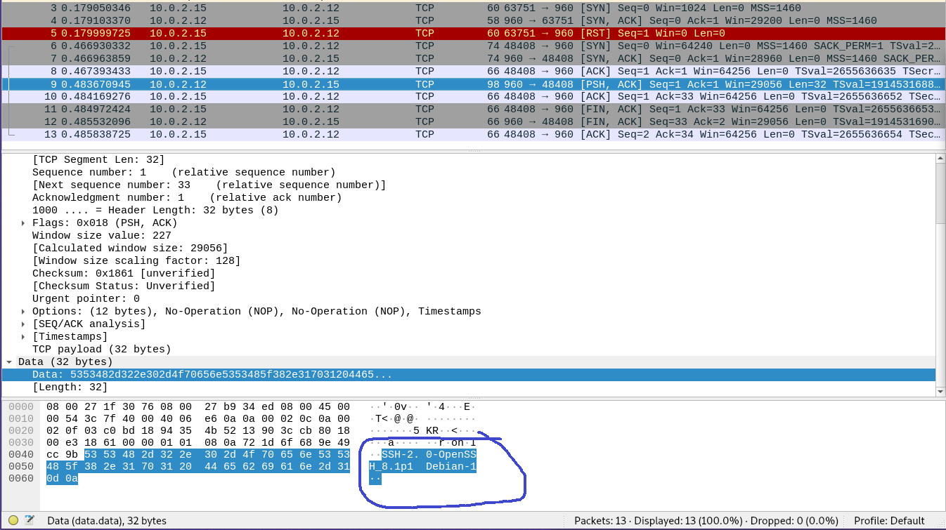 Ssh Packet